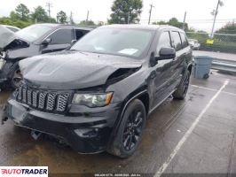 Jeep Grand Cherokee 2020 3