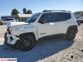 Jeep Renegade - zobacz ofertę