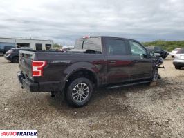 Ford Pozostałe 2020 2 Ford Pozostałe 2020 2