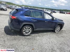 Toyota Pozostałe 2021 2 Toyota Pozostałe 2021 2