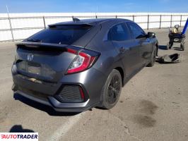 Honda Civic 2017 1 Honda Civic 2017 1