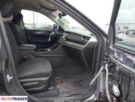 Jeep Grand Cherokee 2022 3