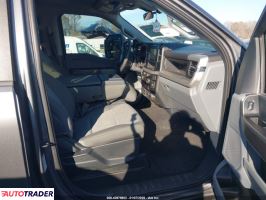 Ford Pozostałe 2025 6