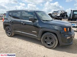 Jeep Renegade 2019 2