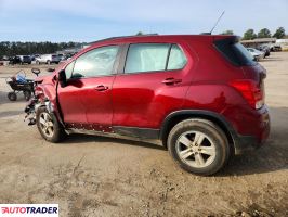 Chevrolet Trax 2021 1