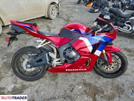 Honda CBR - zobacz ofertę