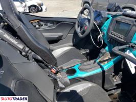 Polaris Pozostałe 2025 Polaris Pozostałe 2025