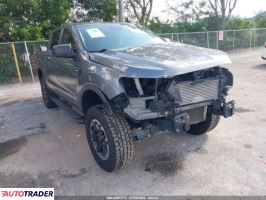 Ford Ranger 2021 2 Ford Ranger 2021 2