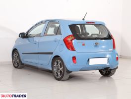 Kia Picanto 2011 1.0 65 KM Kia Picanto 2011 1.0 65 KM