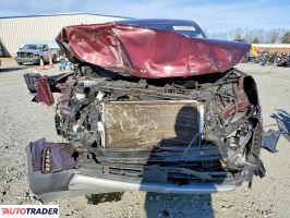 Kia Pozostałe 2021 3