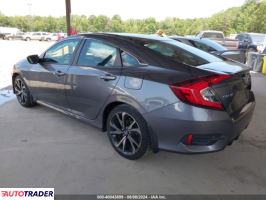 Honda Civic 2021 2