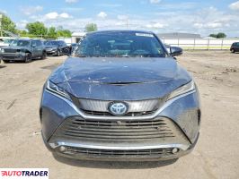 Toyota Venza 2024 2