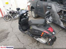 Piaggio Vespa 2024