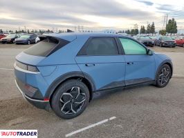 Hyundai Pozostałe 2024