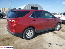 Chevrolet Equinox 2021 1