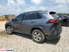 Toyota Pozostałe 2022 2 Toyota Pozostałe 2022 2