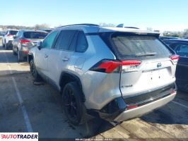 Toyota Pozostałe 2024 2