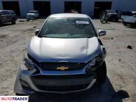 Chevrolet Spark 2020 1