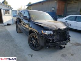 Jeep Grand Cherokee 2019 3 Jeep Grand Cherokee 2019 3
