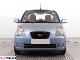 Kia Picanto 2006 1.1 64 KM