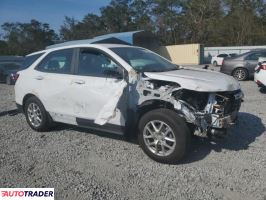 Chevrolet Equinox 2023 1