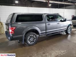 Ford Pozostałe 2019 3 Ford Pozostałe 2019 3