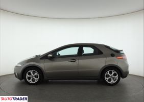 Honda Civic 2008 2.2 138 KM