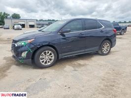 Chevrolet Equinox - zobacz ofertę