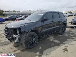 Jeep Grand Cherokee - zobacz ofertę