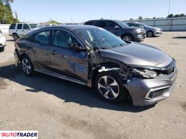 Honda Civic 2019 2