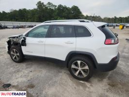 Jeep Cherokee 2020 3