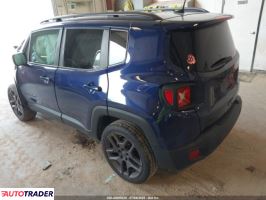 Jeep Renegade 2021 2