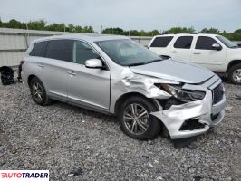 Infiniti Pozostałe 2020 3 Infiniti Pozostałe 2020 3
