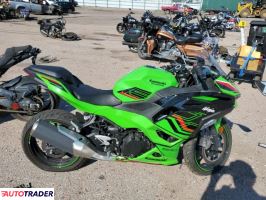 Kawasaki Pozostałe 2024