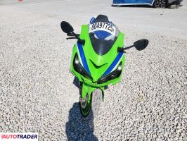 Kawasaki ZX 2024 Kawasaki ZX 2024