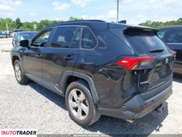 Toyota Pozostałe 2021 2 Toyota Pozostałe 2021 2
