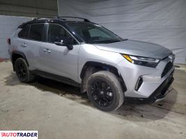Toyota Pozostałe 2023 2 Toyota Pozostałe 2023 2