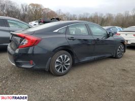 Honda Civic 2021 2