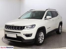 Jeep Compass 2021 1.3 147 KM