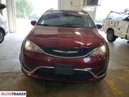 Chrysler Pacifica 2020 3