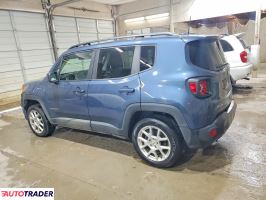 Jeep Renegade 2022 1
