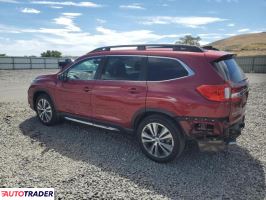 Subaru Pozostałe 2020 2 Subaru Pozostałe 2020 2