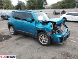 Jeep Renegade 2019 2