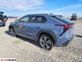 Subaru Pozostałe 2023