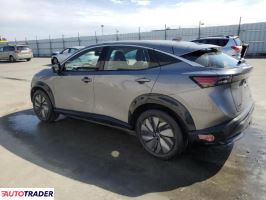 Nissan Pozostałe 2023