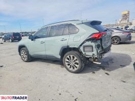 Toyota Pozostałe 2021 2