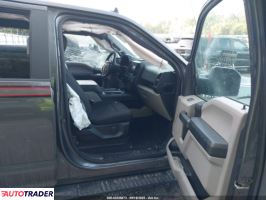 Ford Pozostałe 2020 2 Ford Pozostałe 2020 2