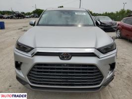 Toyota Highlander 2024 2 Toyota Highlander 2024 2