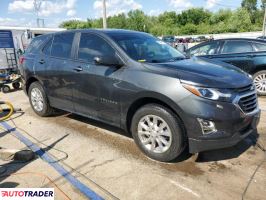 Chevrolet Equinox 2021 1 Chevrolet Equinox 2021 1
