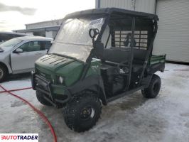 Kawasaki Pozostałe 2021 Kawasaki Pozostałe 2021